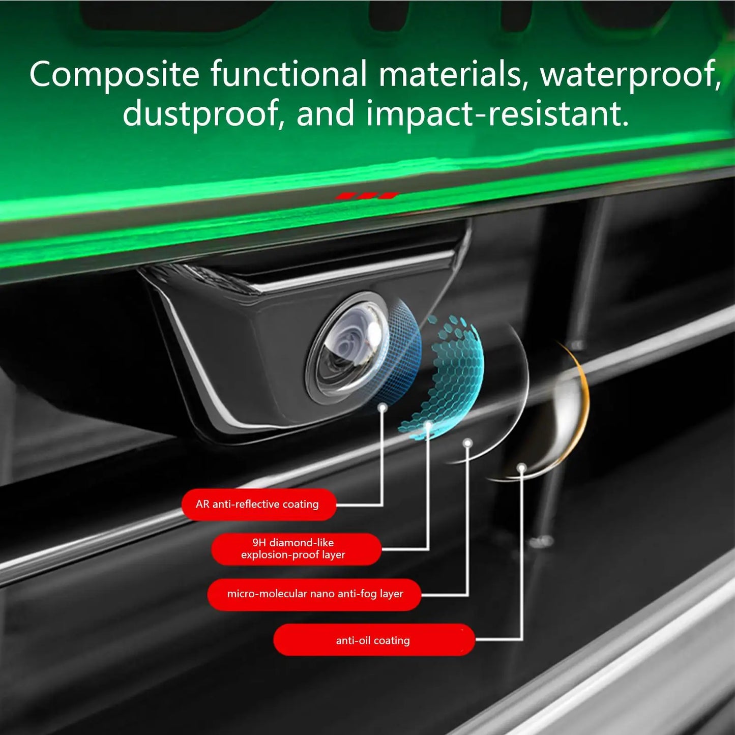 Car Camera Rain Cover 2pcs Waterproof High-Transparency Shield Backup Camera Rain Guard for Outdoor SUV Truck car in All Weather Peaceful Pleasures Health and Wellness