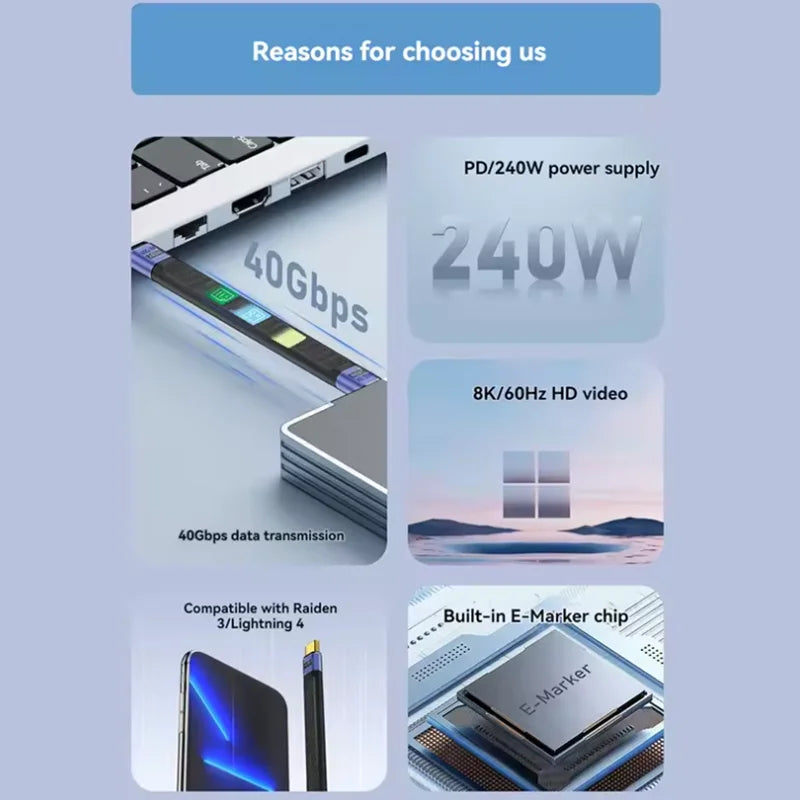 USB4 Short Cable 40Gbps Data Transfer 240W PD Fast Charging Thunderbolt 4/3 Interface Flat USB-C Cord for Laptop Phone Tablet Peaceful Pleasures Health and Wellness