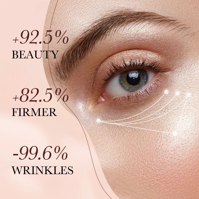 SADOER Snail Eye Cream – Dark Circles, Bags & Anti-Aging