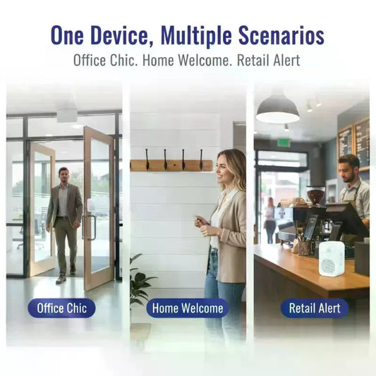 Infrared Motion Sensor Doorbell – Voice Prompter Welcome Alert Motion Sensor Doorbell Peaceful Pleasures Health and Wellness