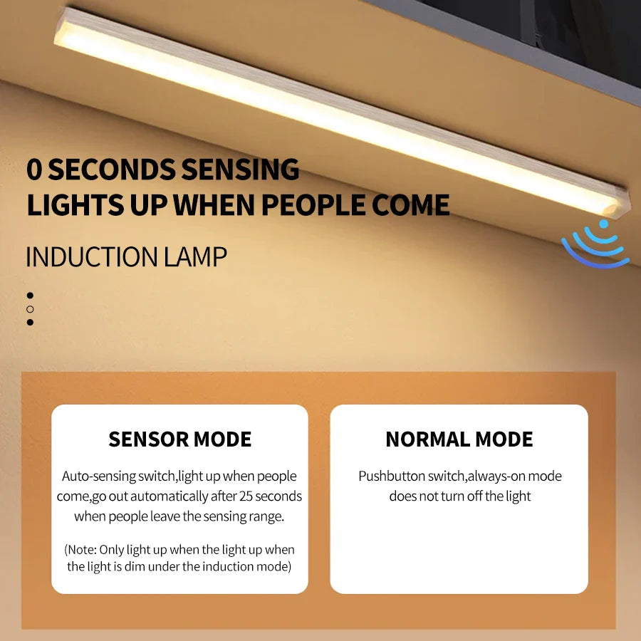 USB Rechargeable PIR Motion Sensor LED Night Light – Cabinet Lamp