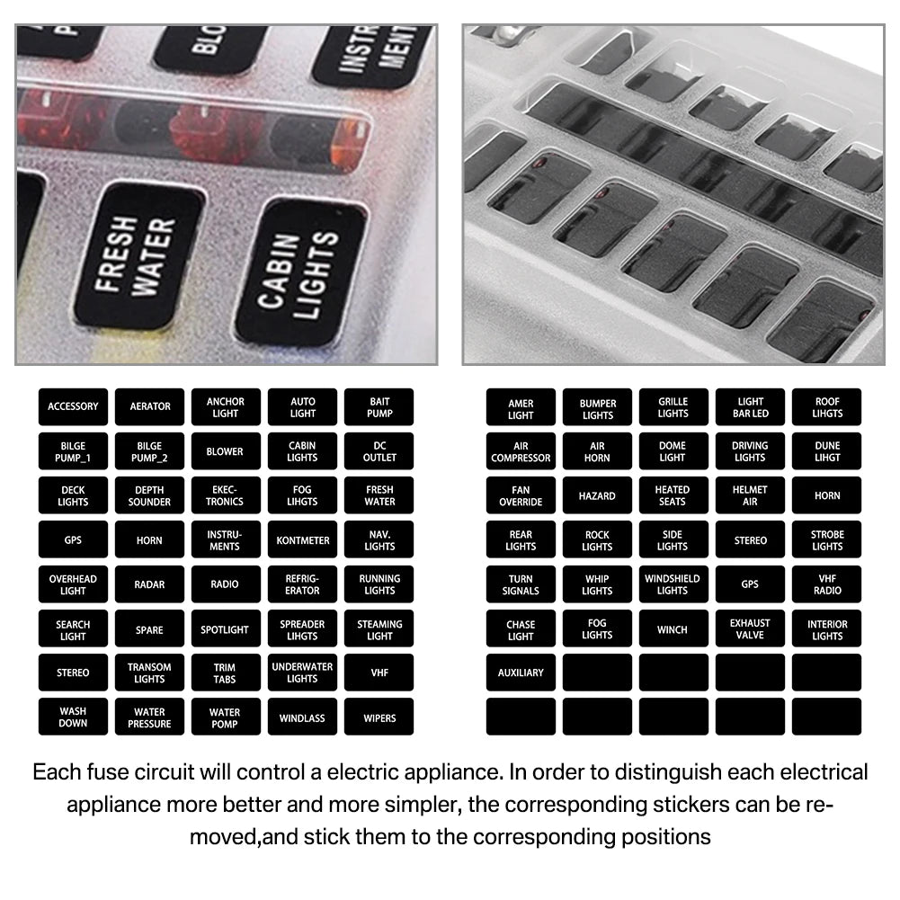 6/12 Ways Fuse Box Set LED Warning Indicator 12V 32V Power Distribution Panel Car Boat Fuse Box Holder With Plastic Cover ﻿ Peaceful Pleasures Health and Wellness