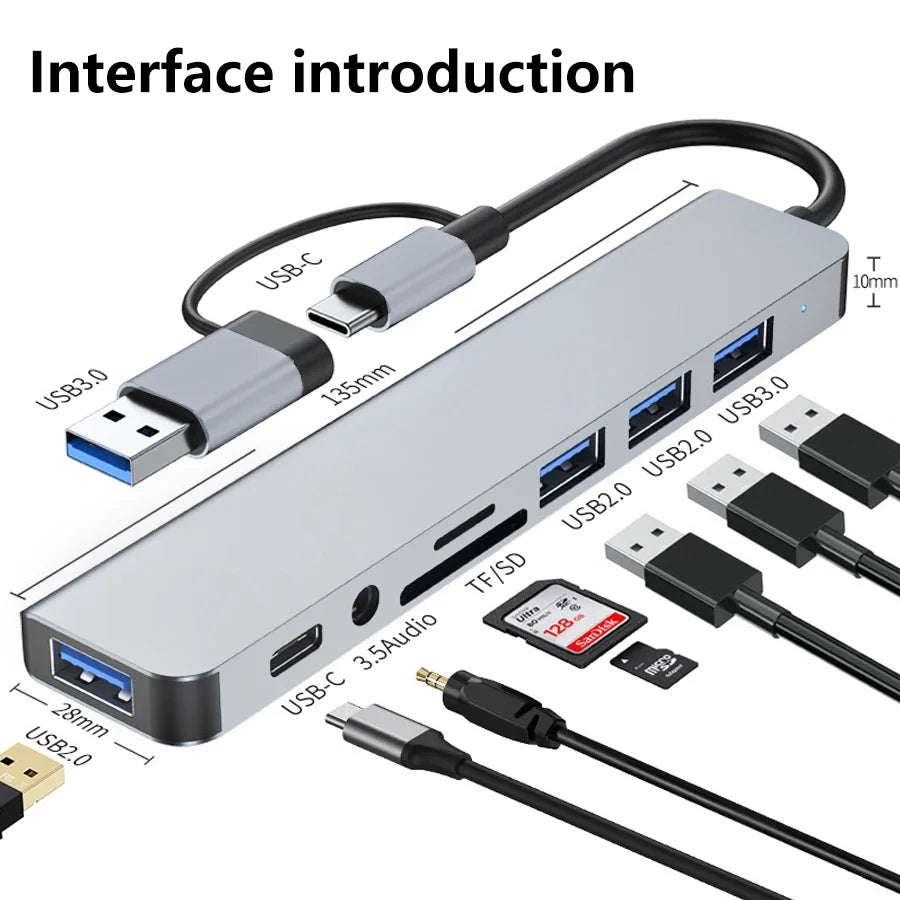 GGBEE 8-in-2 USB-C Hub – 4 USB Ports & SD Card Reader