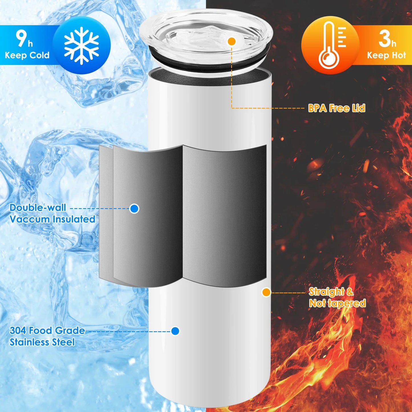 20 oz Skinny Sublimation Tumblers | Stainless Steel Blanks 4-Pack