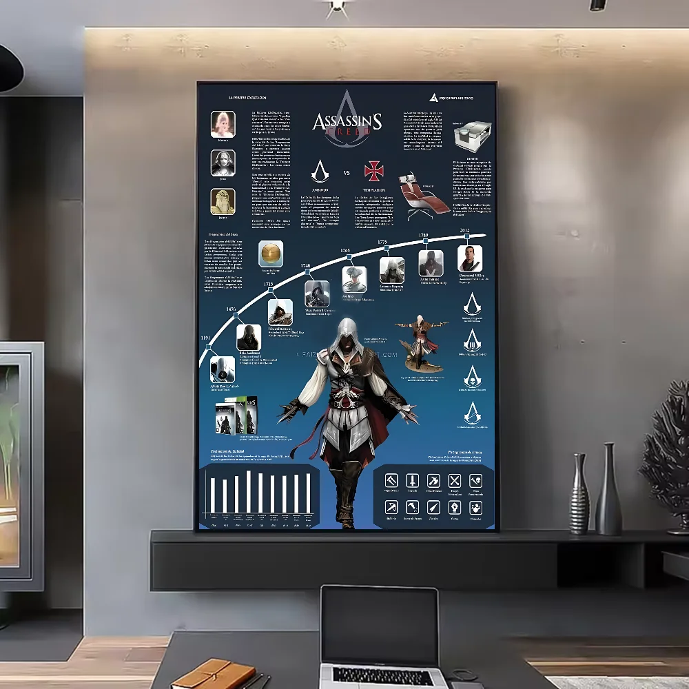 Assassin's Creed HD Poster Waterproof PVC Wall Art Decor Wall Art Poster Peaceful Pleasures Health and Wellness z14 40X50cmNoframe