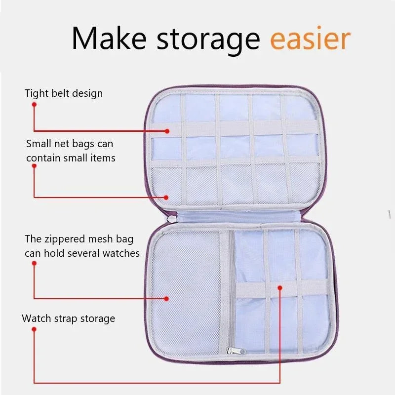 Smart Watch Band Organizer Travel Pouch | Apple Watch Strap Bag