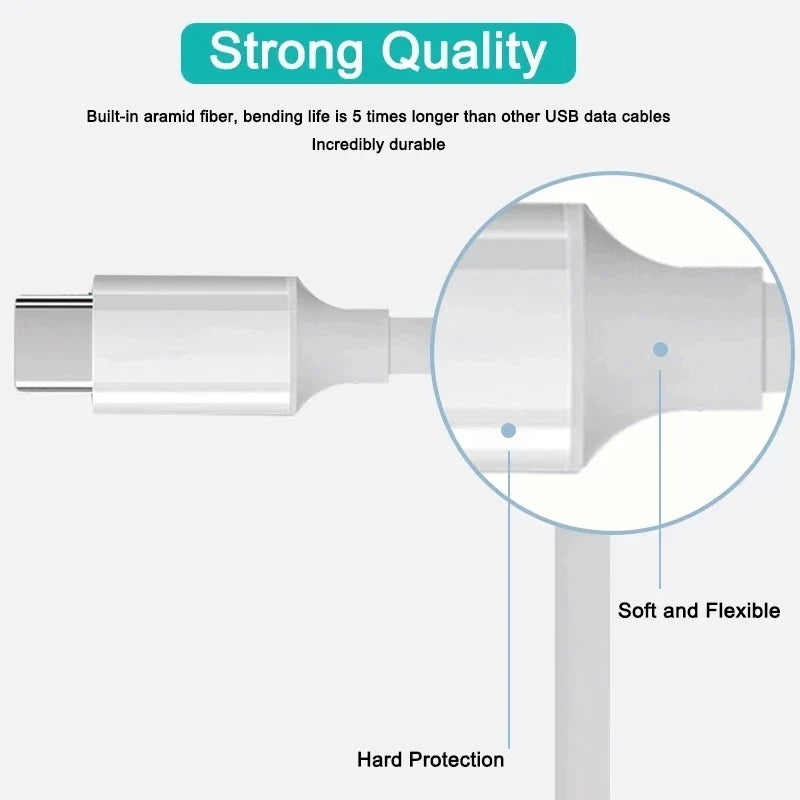 5A USB-C to USB-C Cable – PD Fast Charging iPhone & Samsung
