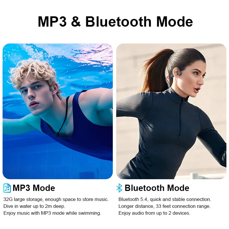 IPX8 Bone Conduction Headphones 32GB MP3 Bluetooth Swimming