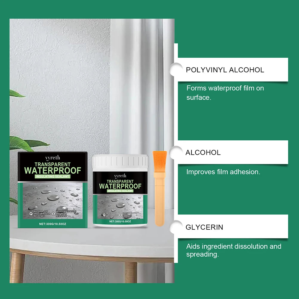Transparent Waterproof Adhesive Glue,Quick Dry Clear Adhesive For Window Frame Gaps Bathroom Tile,Roofs Leak Repair Sealing Glue Peaceful Pleasures Health and Wellness