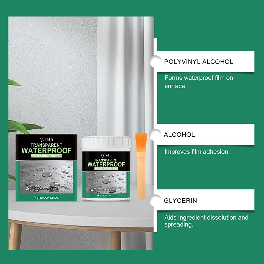 Clear Waterproof Silicone Sealant – Quick-Dry Adhesive Glue