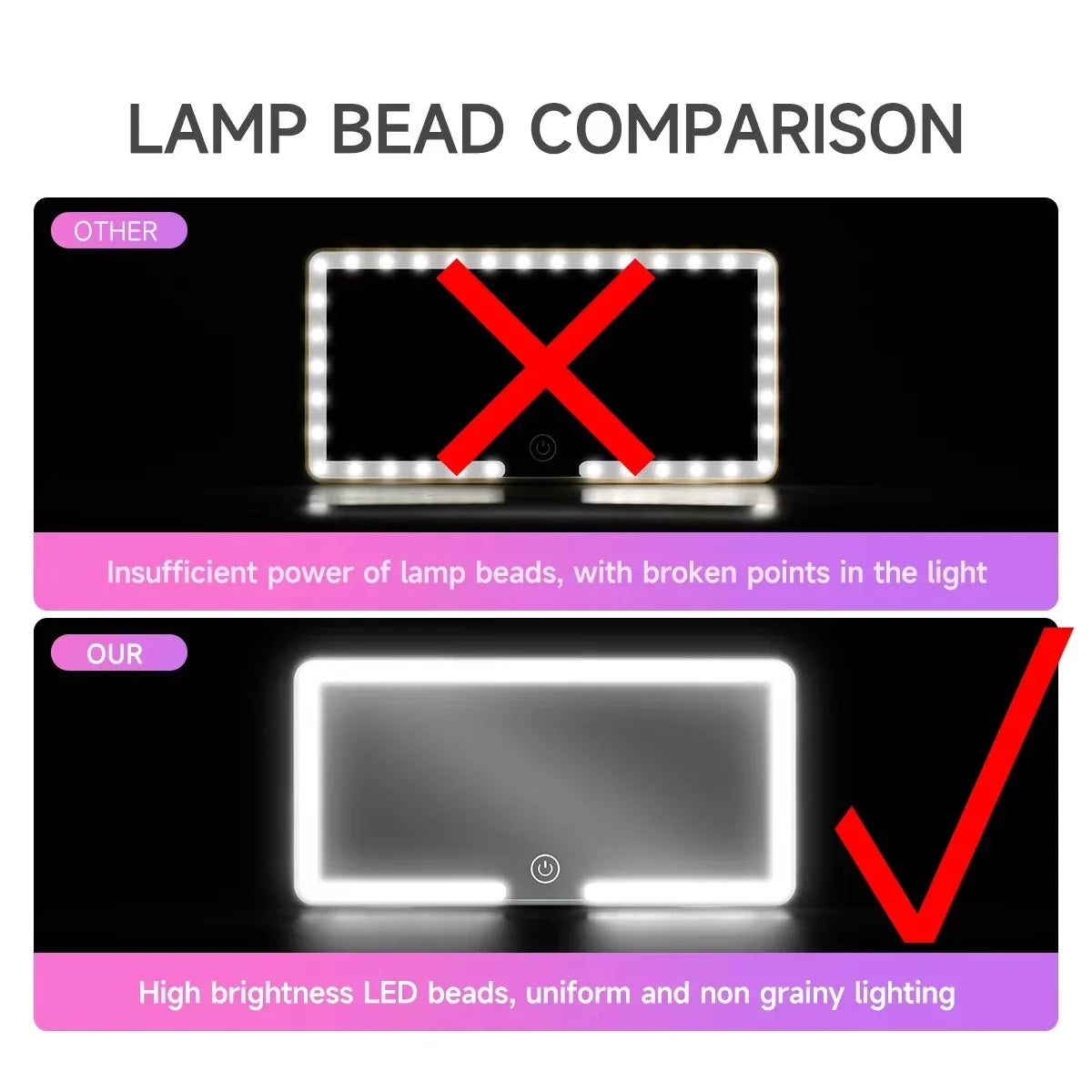 Car Interior Mirrors Sun Visor Plate LED HD Makeup Mirror for Girls Women Rechargeable Fill Light Universal Thin Vanity Mirror Peaceful Pleasures Health and Wellness