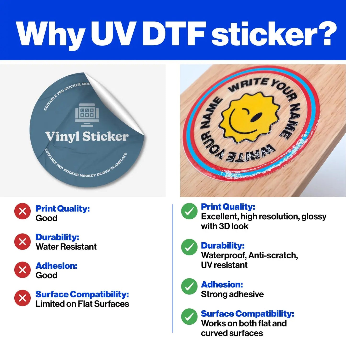 30PCS Custom UV DTF Transfer Stickers | 3D Crystal Logo Labels