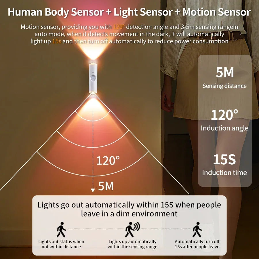Magnetic LED Wall Lamp RGB Sunset Lamp Rechargeable Night Light with Motion Sensor for Stairs Cabinet Hallway Bedroom Room Decor Peaceful Pleasures Health and Wellness
