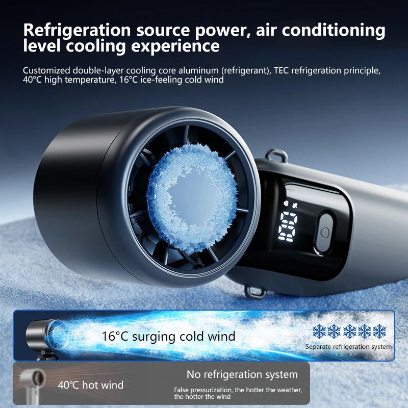 Lenovo Refrigeration Handheld Electric Fan High-speed Violent Turbo Fan Folding Neck Hanging Ice Pack Small Fan Office Outdoor Peaceful Pleasures Health and Wellness