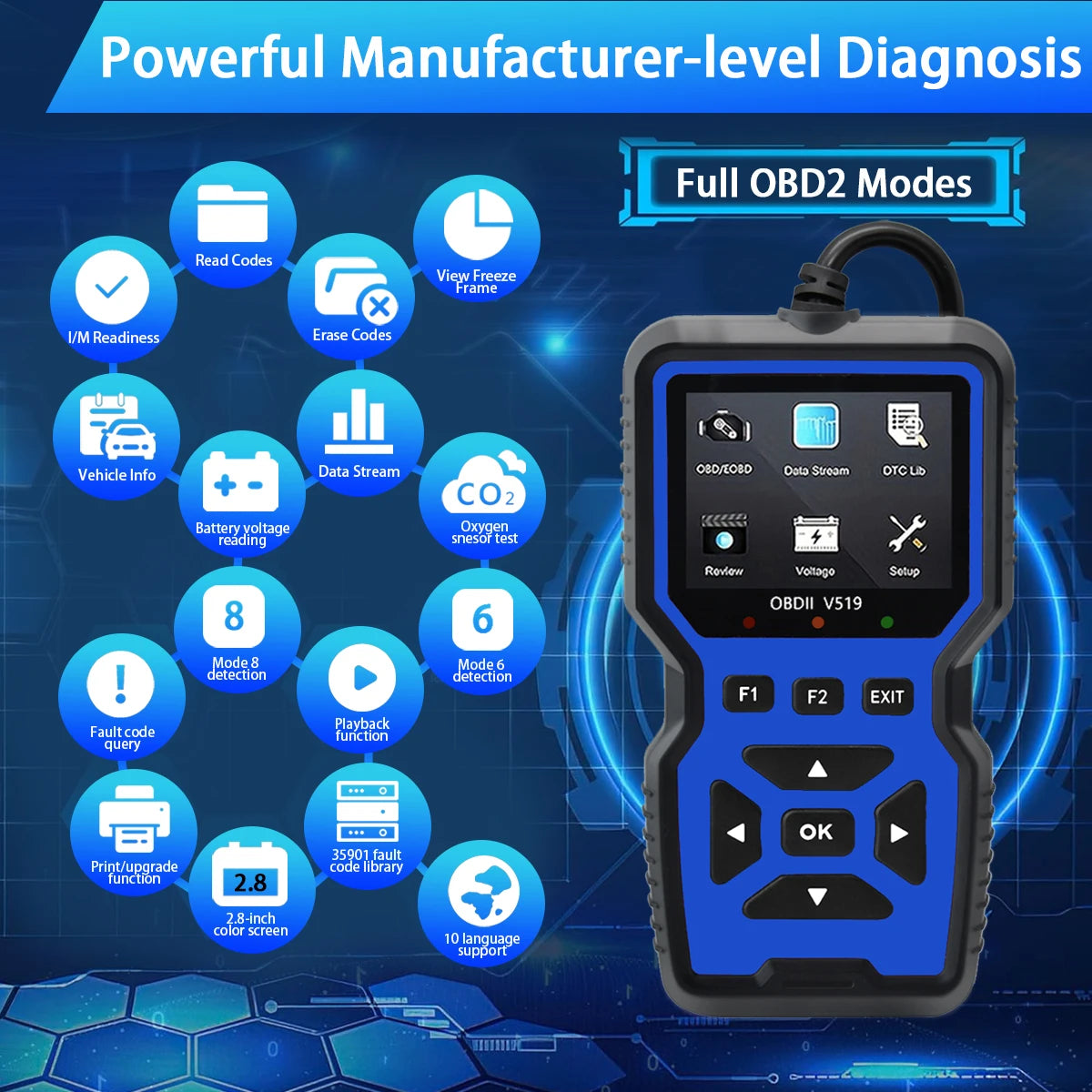 V519 OBD2 Scanner – Engine Code Reader & Voltage Tester Peaceful Pleasures Health and Wellness