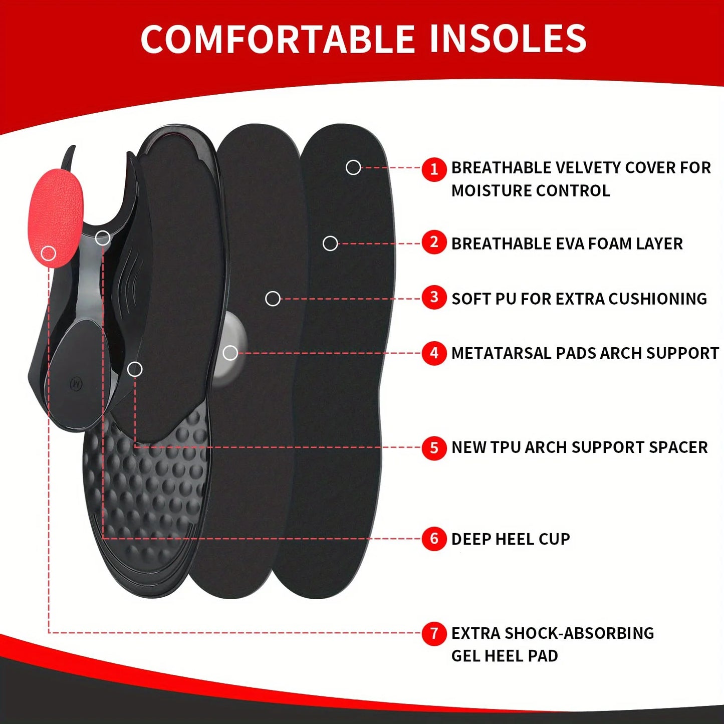 1Pair Hallux Valgus Insoles for Men & Women, Pain Relief & Support for Excessive Pronation, Sports Insoles for Gait Correction Peaceful Pleasures Health and Wellness