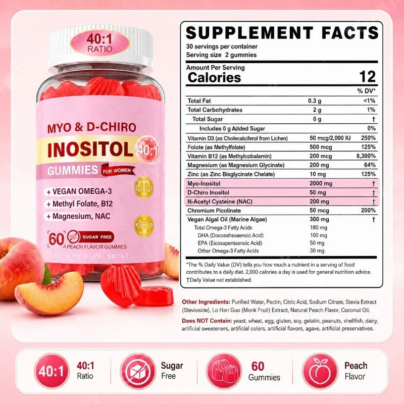 Inositol Gummies for Women 40:1 – Folate, B12, Magnesium & NAC