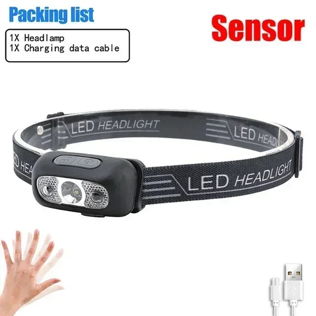 500 Lumen LED Headlamp USB Rechargeable Motion Sensor