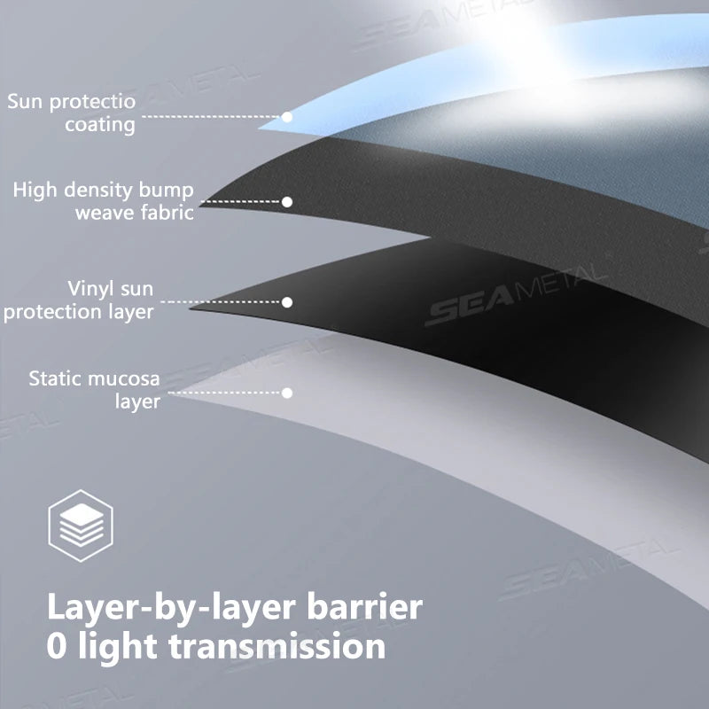 4-Layer Car Side Window Sun Shade | UV Blocker Anti-Glare Car Window Sun Shade Peaceful Pleasures Health and Wellness