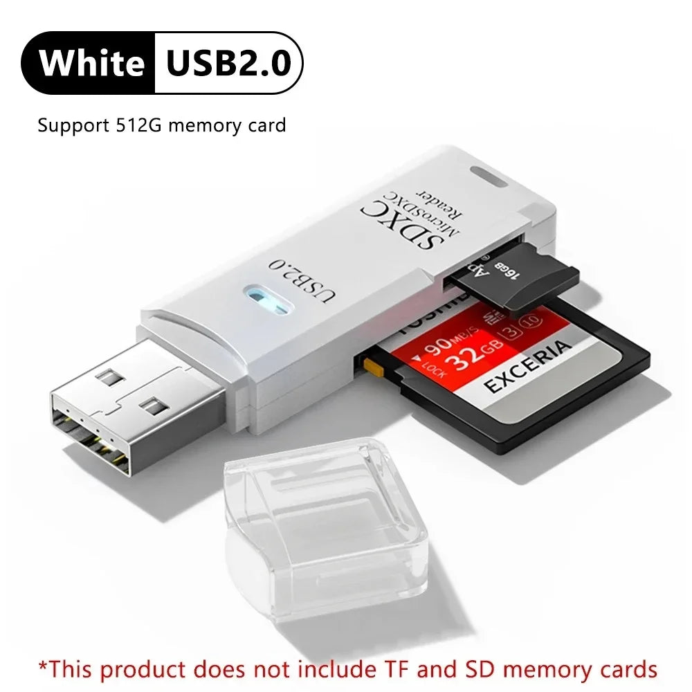 USB 3.0 SD & TF Card Reader 2-in-1 High-Speed Adapter