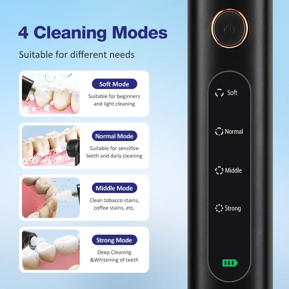 AFDEAL Electric Teeth Polisher & Whitening Cleaner | 5 Modes
