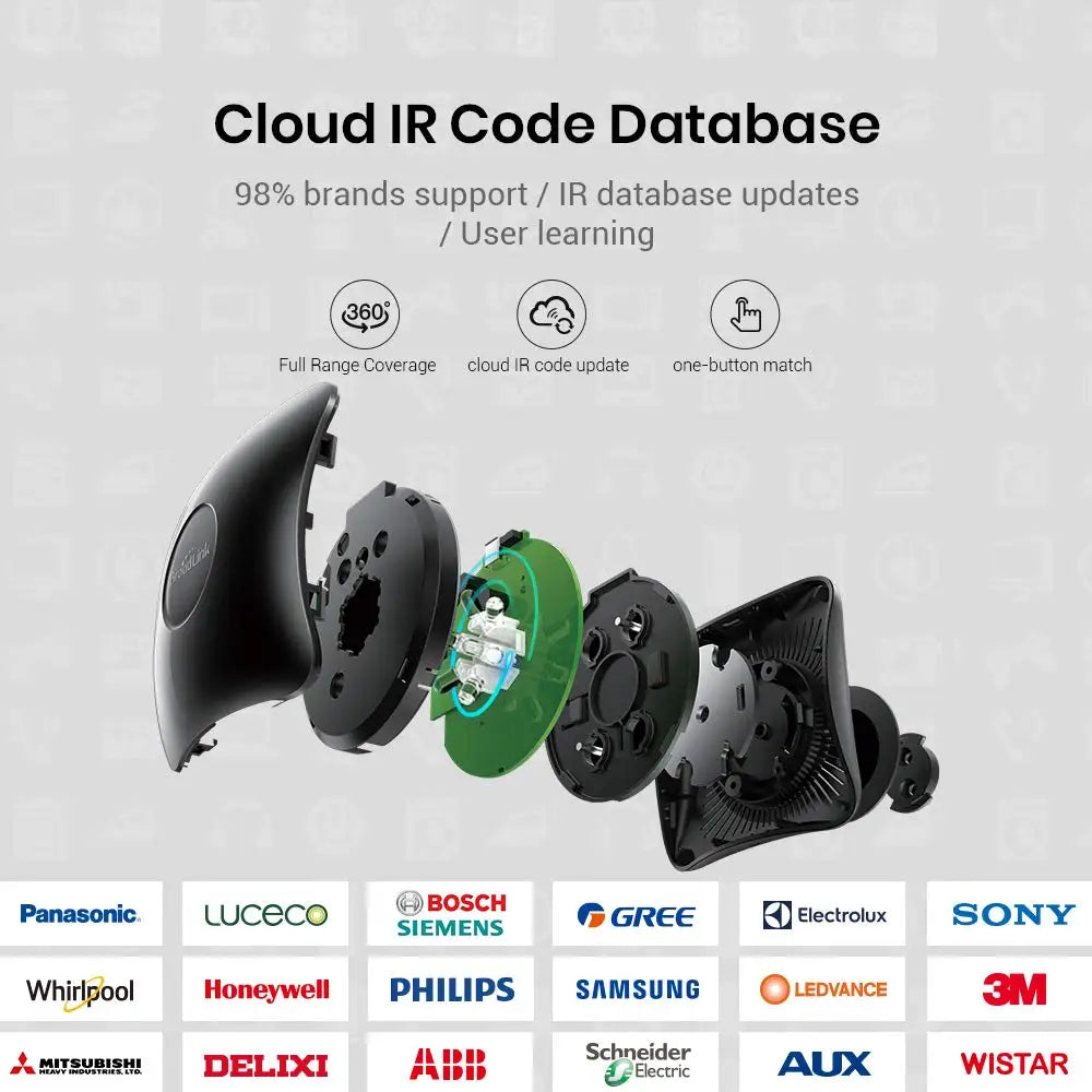 Broadlink RM4 Pro Universele Intelligente Afstandsbediening Smart Home Wifi +IR+ Rf Schakelaar Works with Alexa Google Home Peaceful Pleasures Health and Wellness