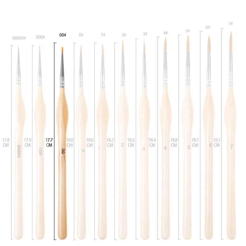Dry Brushes Model Painting Domed Tip Drybrush Fine Detailing Scale