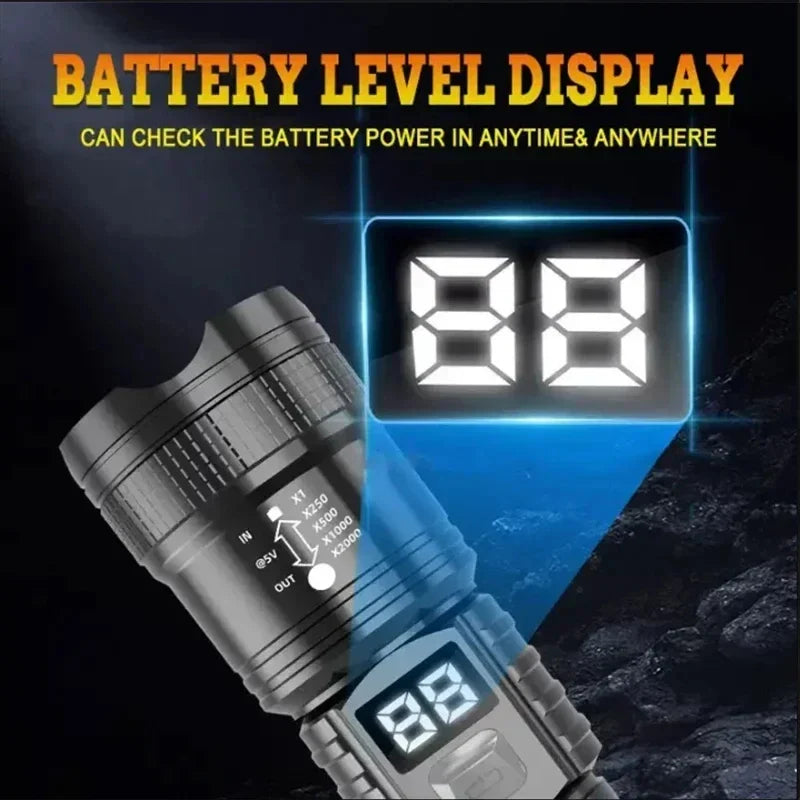 Rechargeable LED Flashlight – Zoomable Waterproof Outdoor Torch