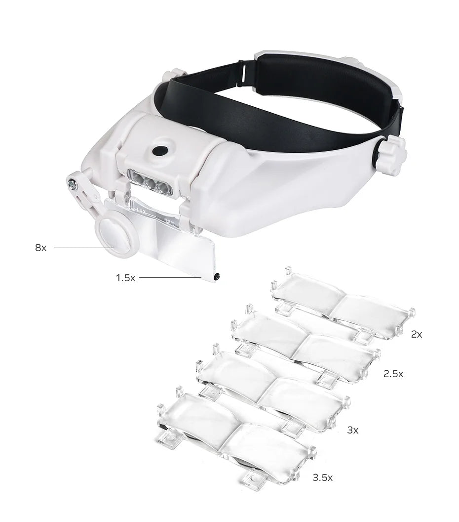 USB Rechargeable Glasses Loupe Watchmaker Repair Tool Glasses Magnifier LED Headband Magnifying Glass 1.5x 2x 2.5x 3x 3.5x 8 Peaceful Pleasures Health and Wellness