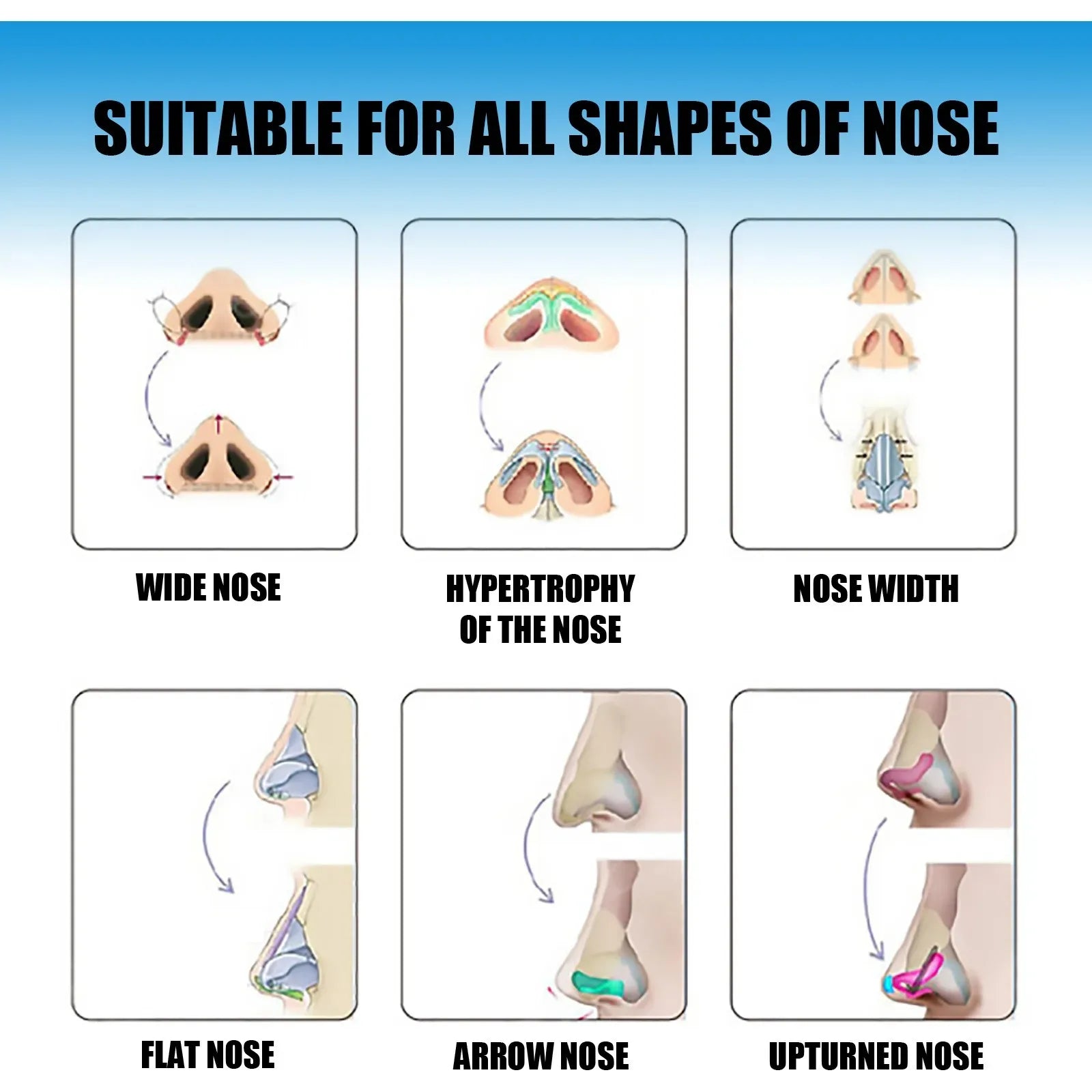 Nose Lifting Essential Oil Lift Up Heighten Rhinoplasty Care Beauty Nose Beautiful Shaping Nosal Bone Remodeling Massage Essence Peaceful Pleasures Health and Wellness