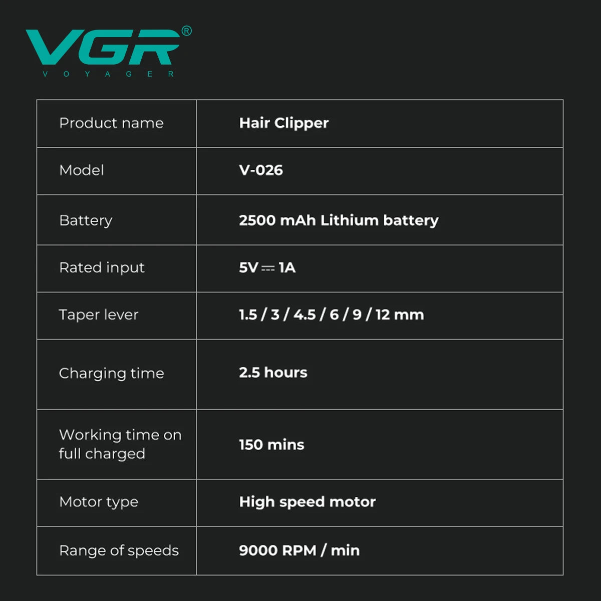 VGR high-end professional hair clipper gradient metal body hair trimmer 9000 RPM LCD digital display electric push shear V-026 Peaceful Pleasures Health and Wellness