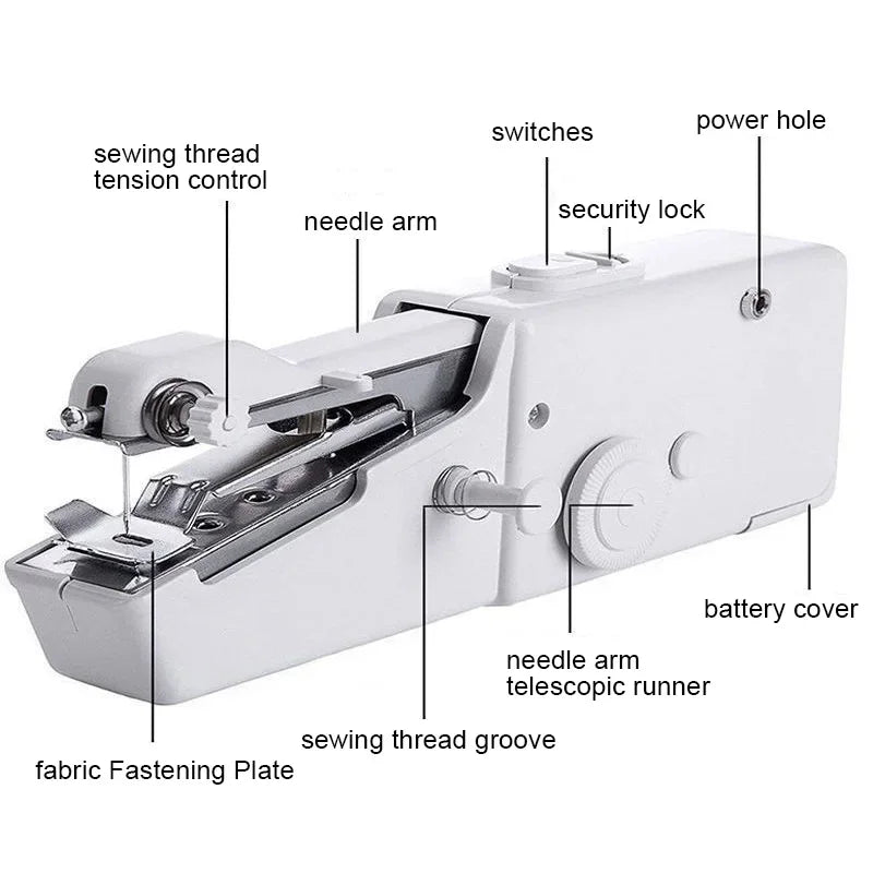 Portable Handheld Mini Sewing Machine – Battery Powered DIY