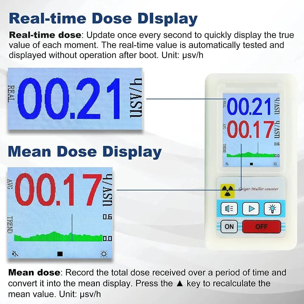 BR-6 Geiger Counter Nuclear Radiation Detector Personal LCD Dosimeter X-ray Beta Gamma Marble Radioactive Tester Peaceful Pleasures Health and Wellness