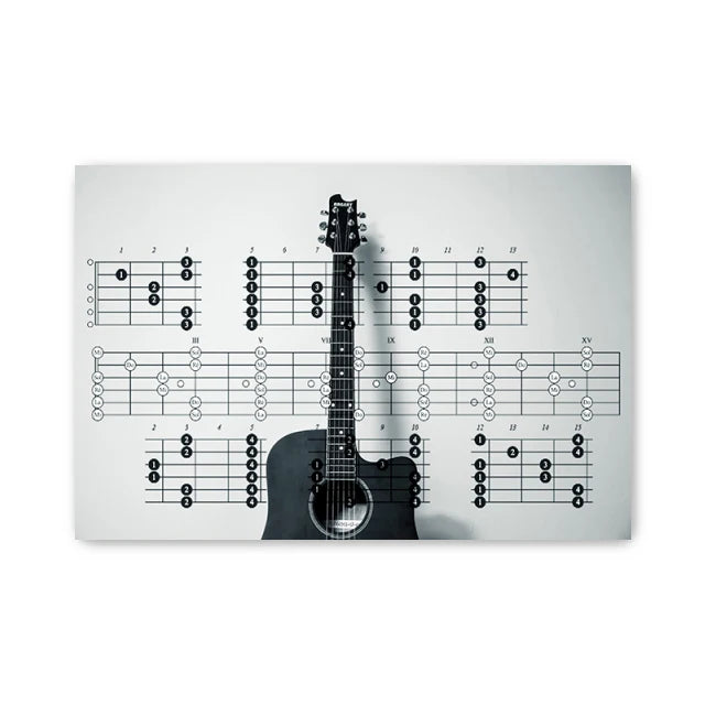 Modern Piano Guitar Chord Table The Basics of Music Canvas Painting Wall Print Home Art Posters for School Music Classroom Decor Peaceful Pleasures Health and Wellness A5 20X30CM