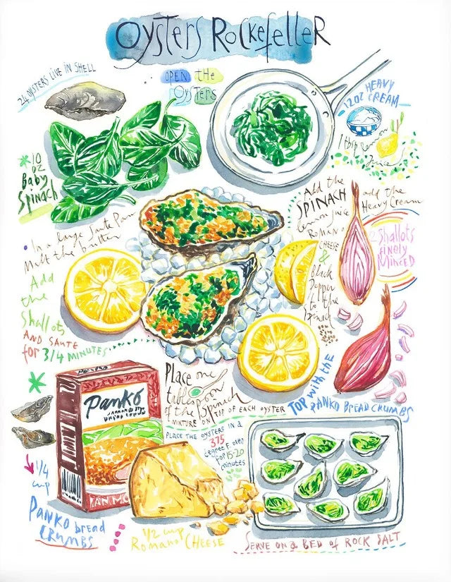Cheese Cookie Pancake Recipe Illustration Watercolor Food Posters Canvas Printing Wall Art Picture for Kitchen Home Decor Gifts Peaceful Pleasures Health and Wellness