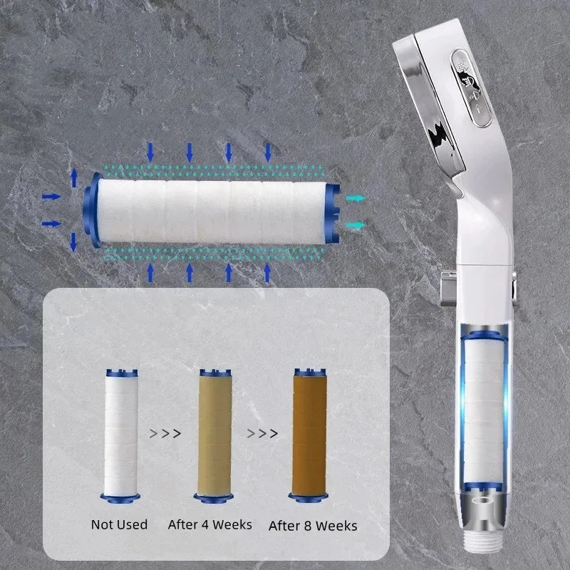 4-Mode High Pressure Handheld Shower Head | Water Saving Filter