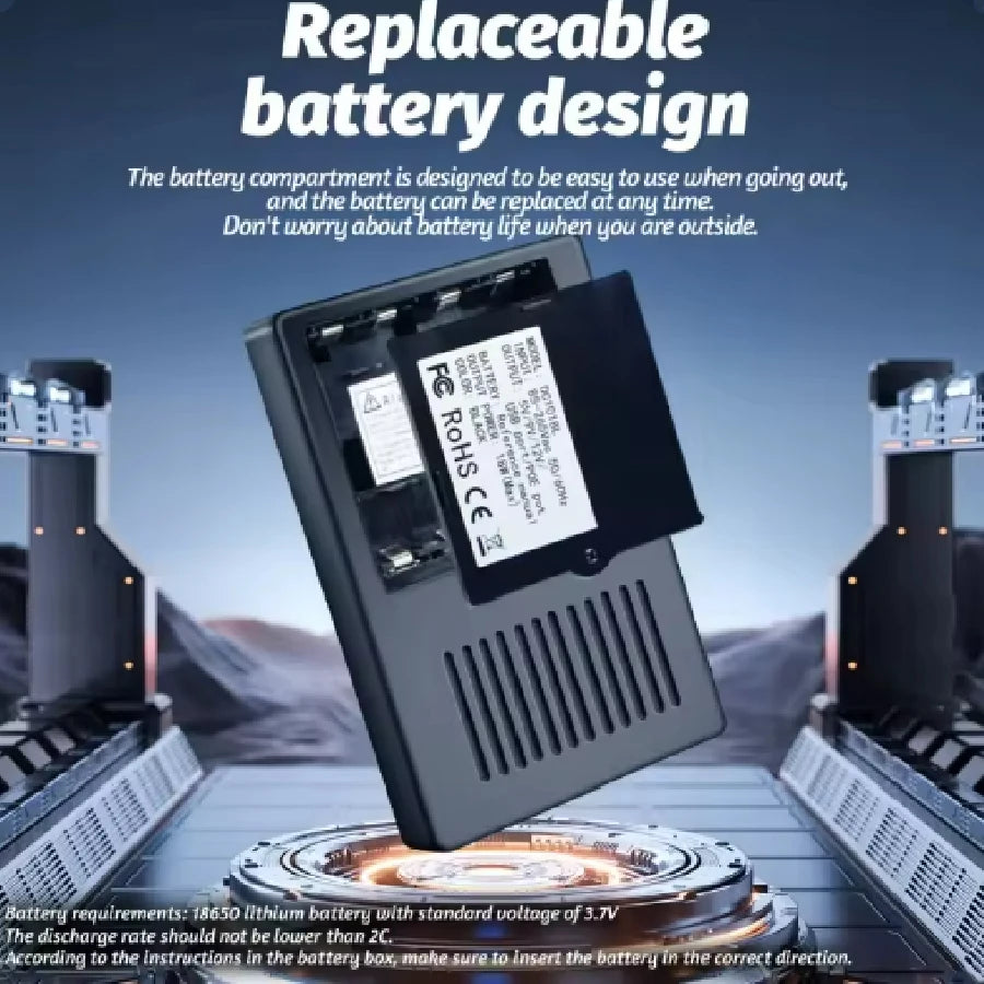 【Without Battery】Mini DC UPS Uninterruptible Power Supply 18650 Replaceable Battery Backup 5v 9v 12v 220V for Router Wifi Modem Peaceful Pleasures Health and Wellness