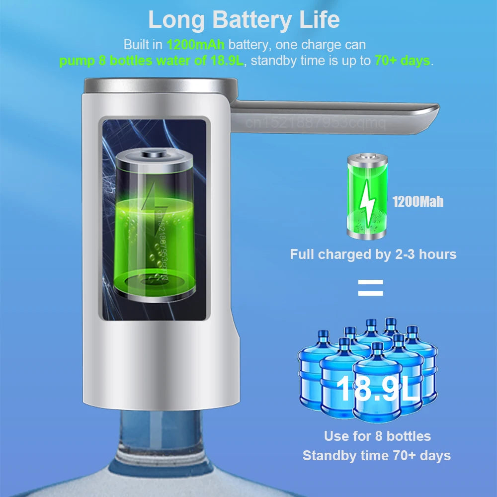 Electric Water Gallon Pump Automatic Water Pump 19 Liters Foldable Desktop Water Bottle Pump USB Rechargeable Water Dispenser Peaceful Pleasures Health and Wellness