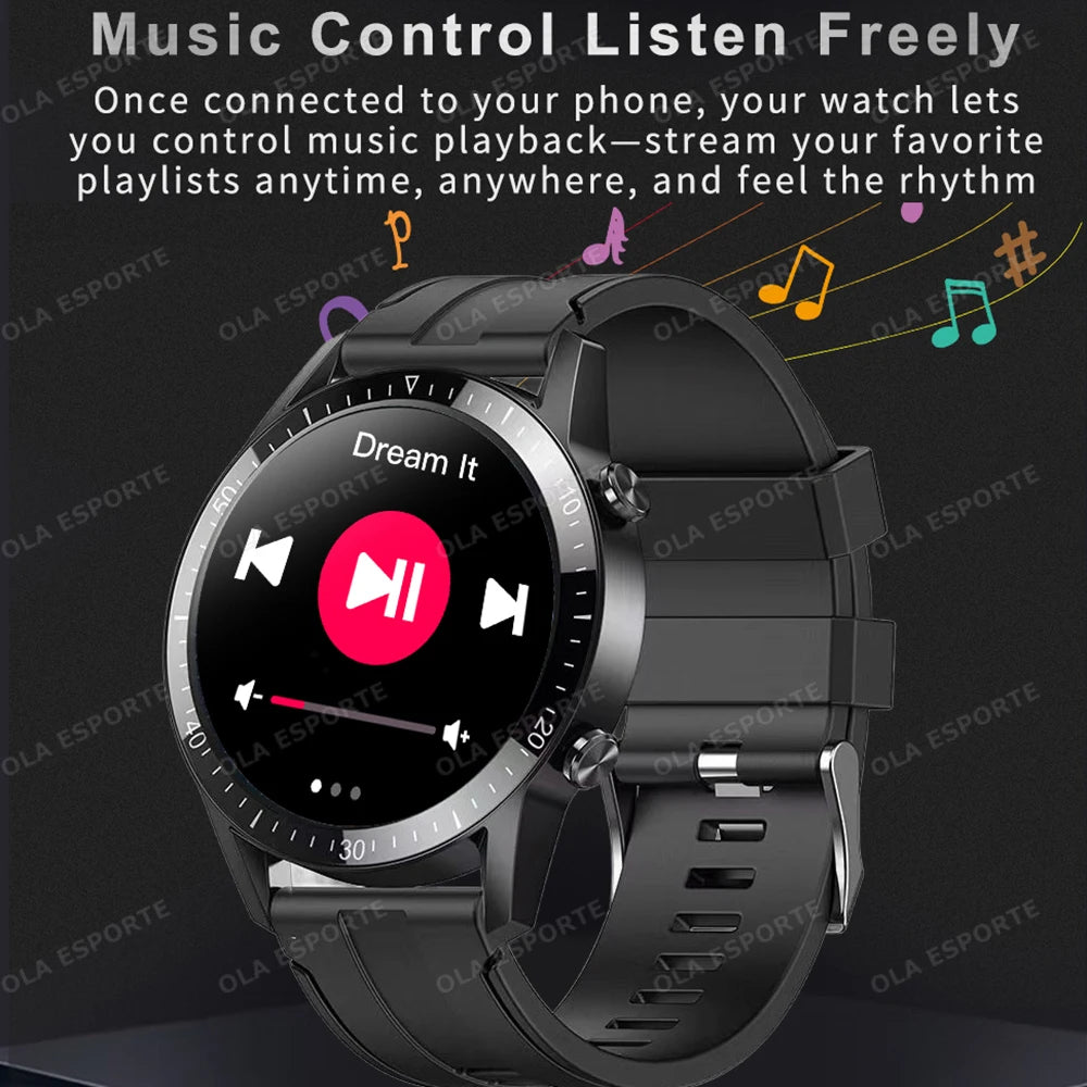 GPS ECG+PPG Bluetooth Call Smart Watch Men 2025 Sports Bracelet NFC Waterproof Custom Watch Face Men SmartWatch For IOS Android Peaceful Pleasures Health and Wellness