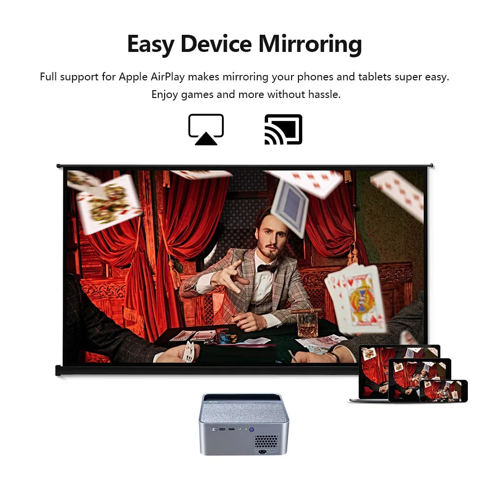 AUN A45 Pro Projector Android Google GTV Netflix Native 1080P Home Theater MINI Smart Projector Real 870 ANSI≈2800ANSI Claims Peaceful Pleasures Health and Wellness