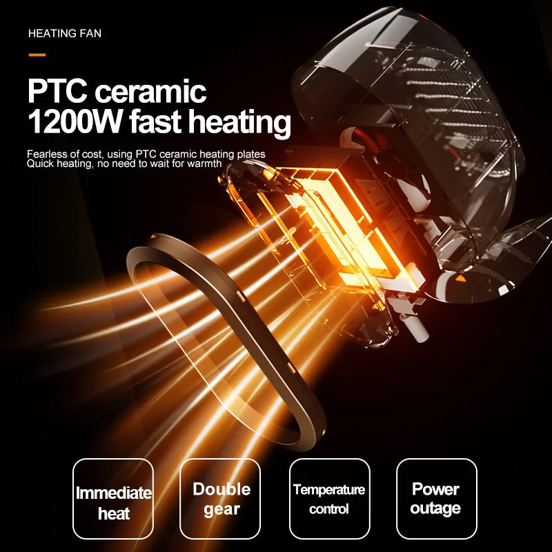 HOMEFISH PTC Desktop Fan Heater – Fast & Energy-Saving Warmth