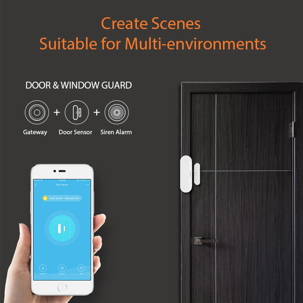 Tuya ZigBee Wireless/Wired Smart Gateway Hub Bridge Remote Linkage Devices WiFi Central Control Host Works With Smart Life APP Peaceful Pleasures Health and Wellness