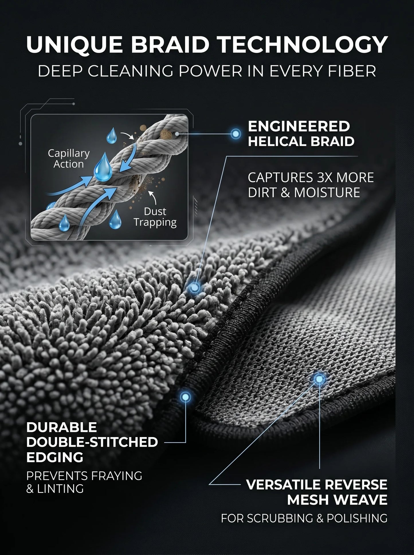 Kitchen Cleaning Towel Double-Sided Ultra Absorbent Lint-Free Oil Stain Remover Reusable Dish Cloth for Countertop Glass Peaceful Pleasures Health and Wellness
