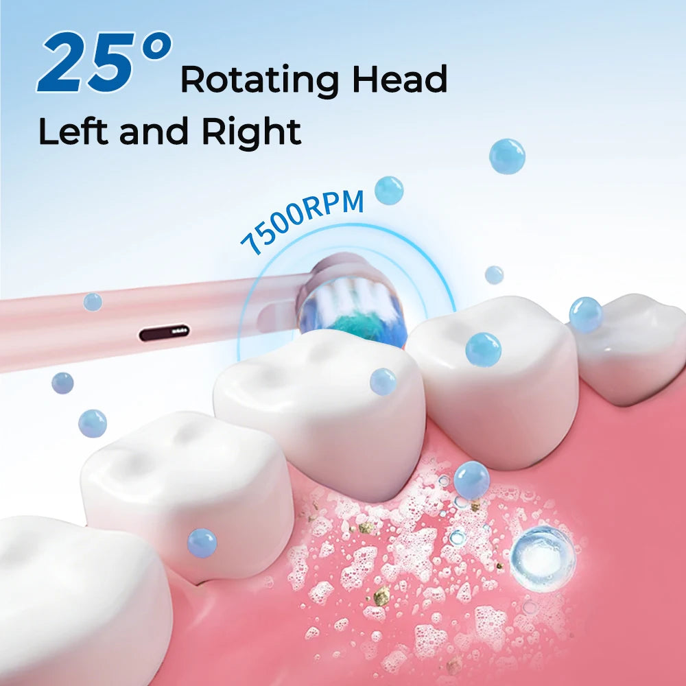 Children's Cartoon Electric Toothbrush with 4 Replacement Heads 5 Cleaning Modes Rotating Smart Rechargeable Auto Tooth Brush Peaceful Pleasures Health and Wellness