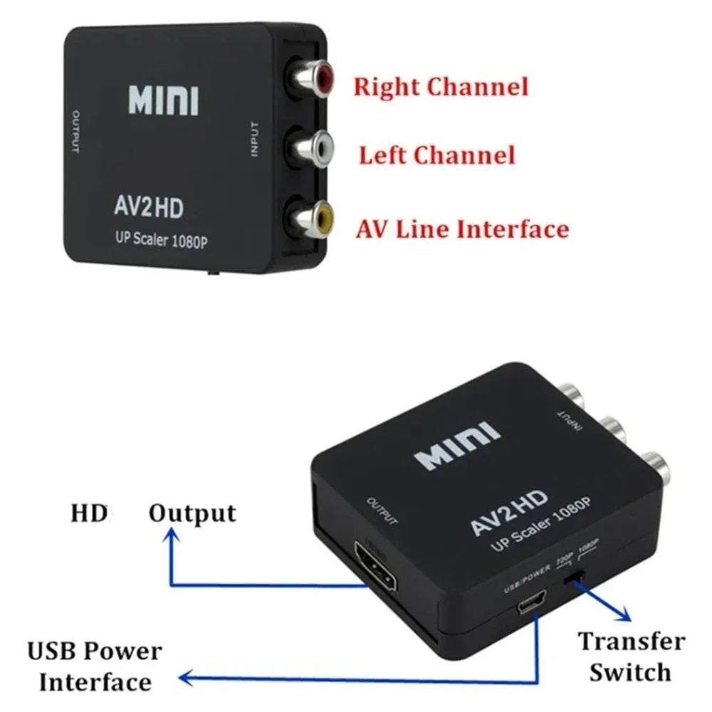 HDMI to RCA AV Converter 1080P | CVBS Audio Video Adapter
