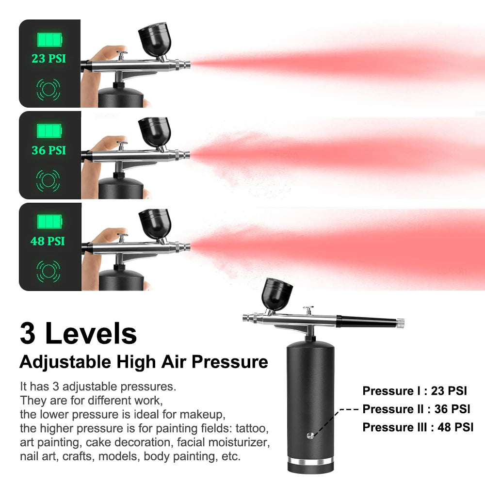 Airbrush with Compressor Airbrush Painting Mini Spray Gun for Painting Electric Paint Gun Airbrush Compressor Paint Spray Gun Peaceful Pleasures Health and Wellness