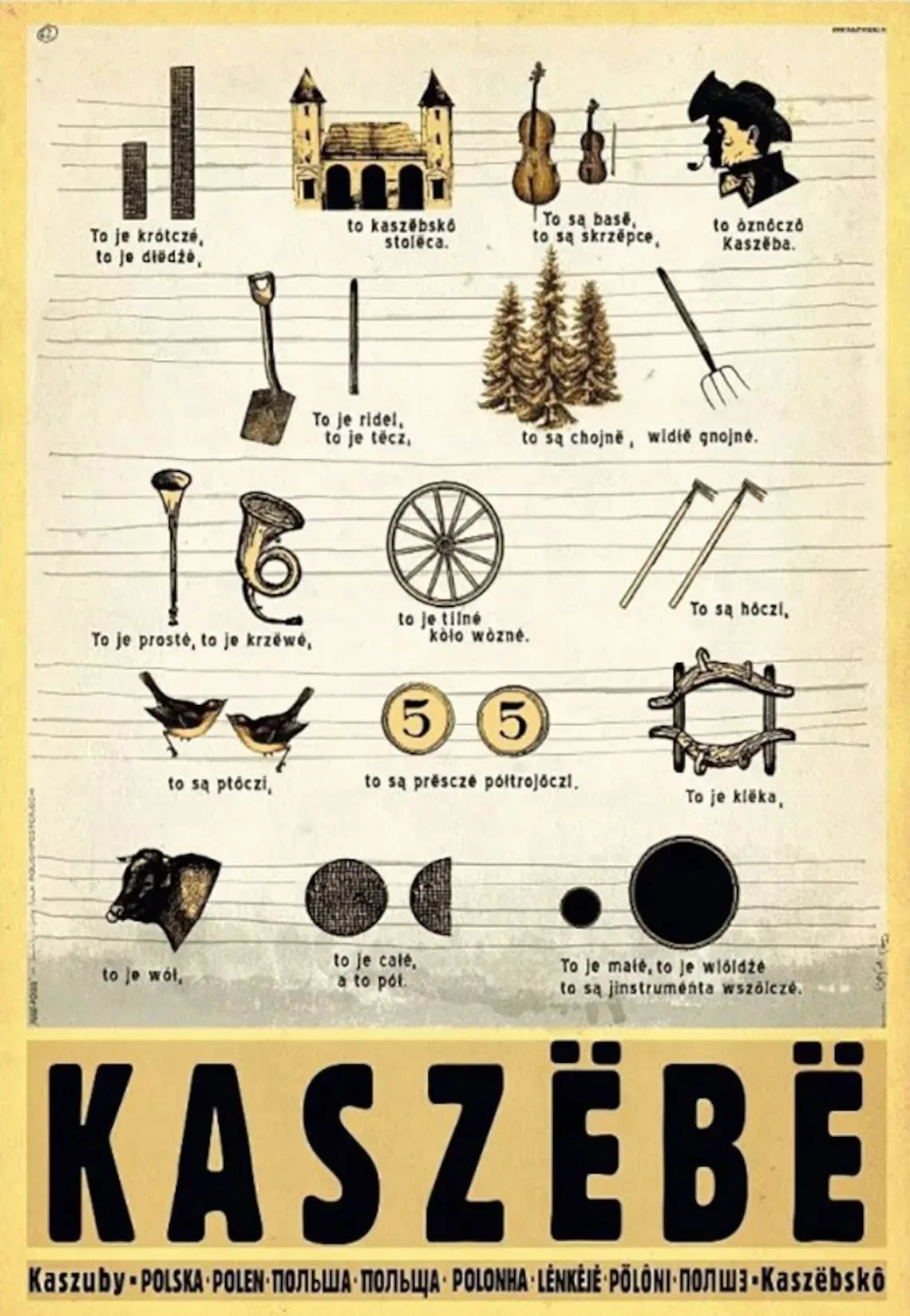 Retro Poland Canvas Wall Art – Babimost Podhale Wisła Prints