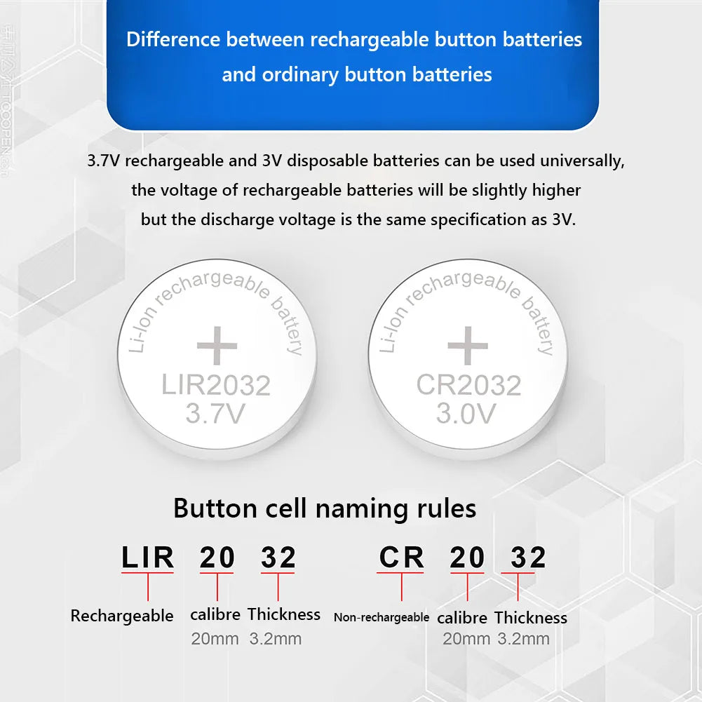 Rechargeable Button Battery Charger for LIR1025/1220/1254/1620/1632/2016/2025/2032/2430/2450 Type C Port Charging Battey Power Peaceful Pleasures Health and Wellness