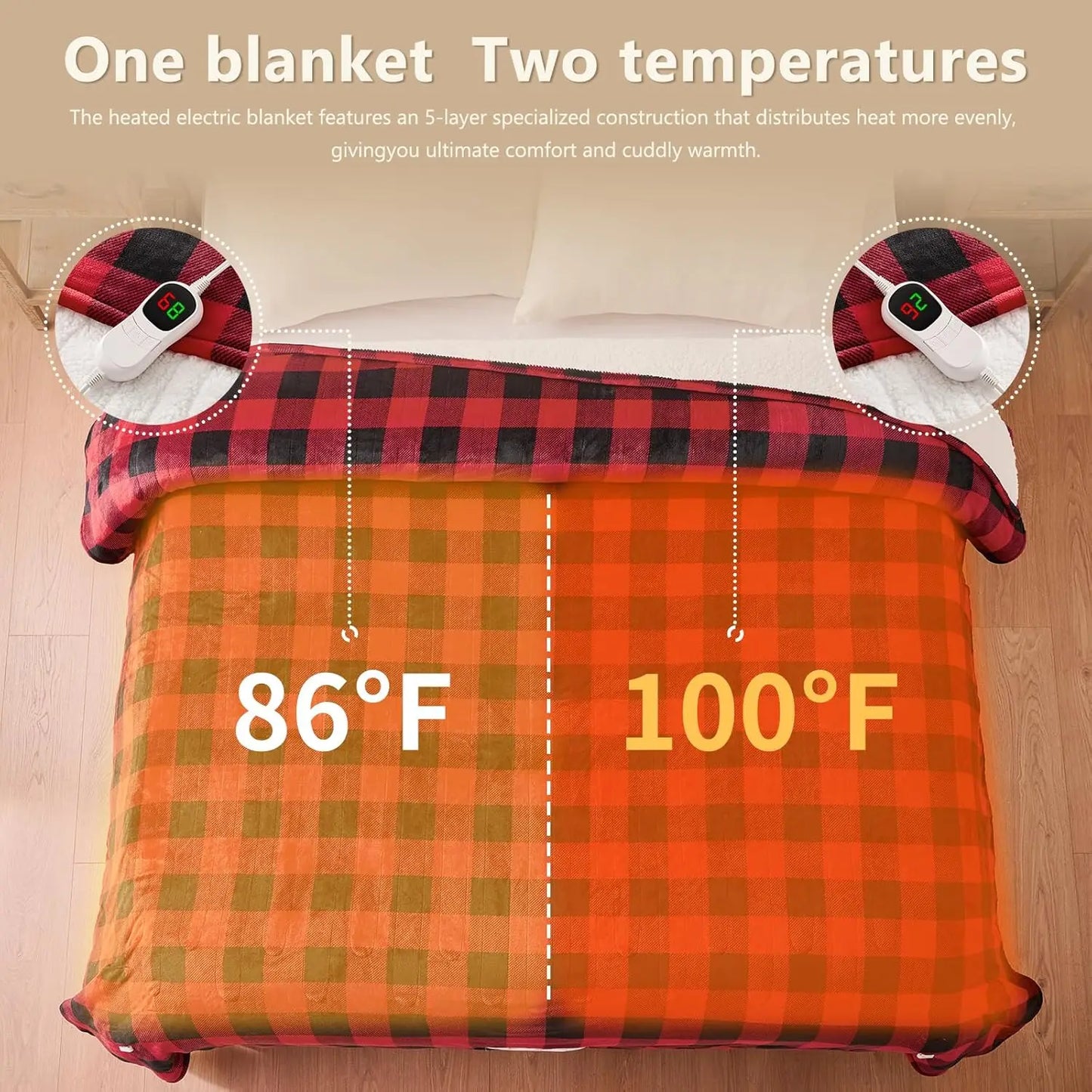 Queen Electric Heated Blanket – Ultra Soft Flannel, 10 Heat Levels, Auto Shut-Off Electric Blanket Peaceful Pleasures Health and Wellness