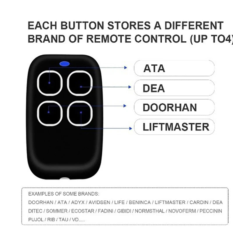 433MHz Universal Copy Remote Control – Garage & Gate Doors